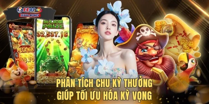 Nổ hũ EE88 3 Phân tích chu kỳ thưởng giúp tối ưu hóa kỳ vọng